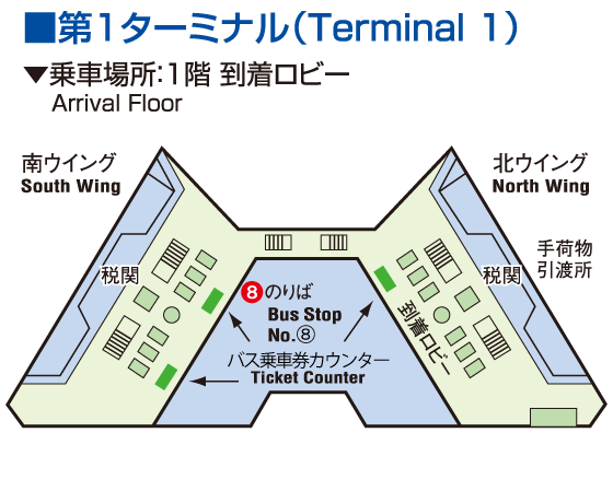 成田空港第1旅客ターミナル