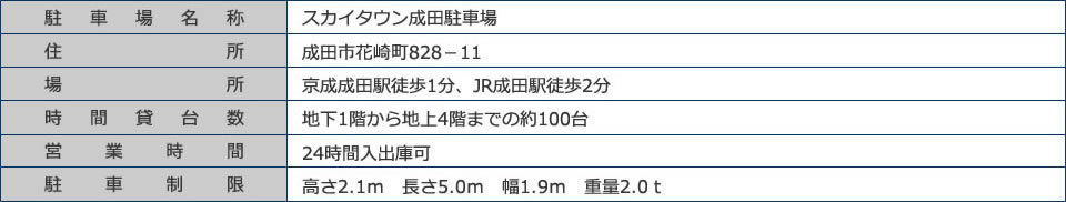 駐車場名称：スカイタウン成田駐車場/住所：成田市花崎町828－11/場所：京成成田駅徒歩1分、JR成田駅徒歩2分/時間貸台数：地下1階から地上4階までの約100台/営業時間：24時間入出庫可/駐車制限：高さ2.1ｍ　長さ5.0ｍ　幅1.9ｍ　重量2.0ｔ