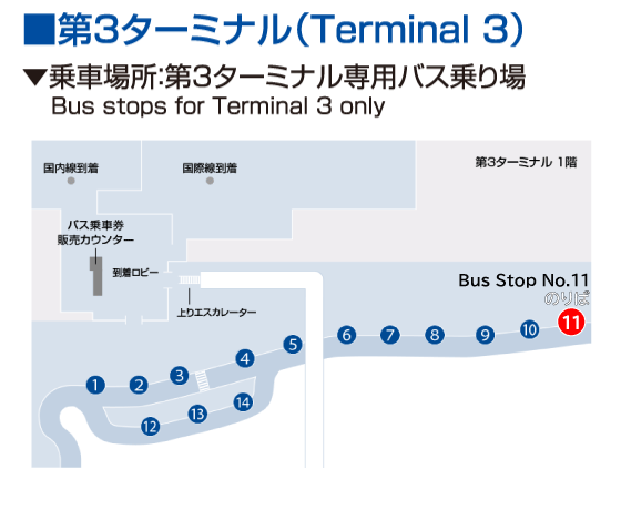 成田空港第3旅客ターミナル